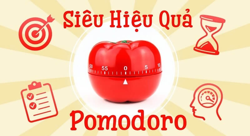 Cách quản lý thời gian