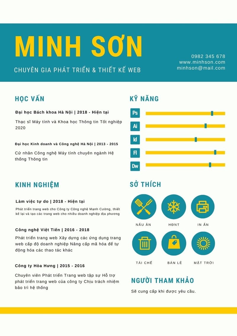 Trình độ học vấn là gì