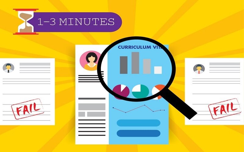 Định dạng file cv